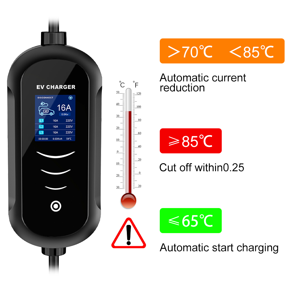 IPENGEN 11KW 16A 3 Phase EV Po - Type 2 Portable Ev Charger 11Kw Cee recension och pris